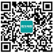 微信二维码-上海mg官网电子游戏有限公司电缆生产制造厂家